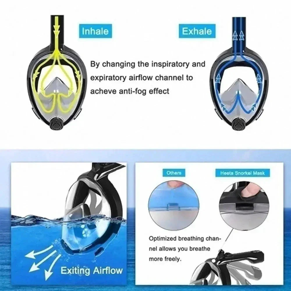 Snorkel Mask 180° Vision Anti-Fog for Underwater Adventures