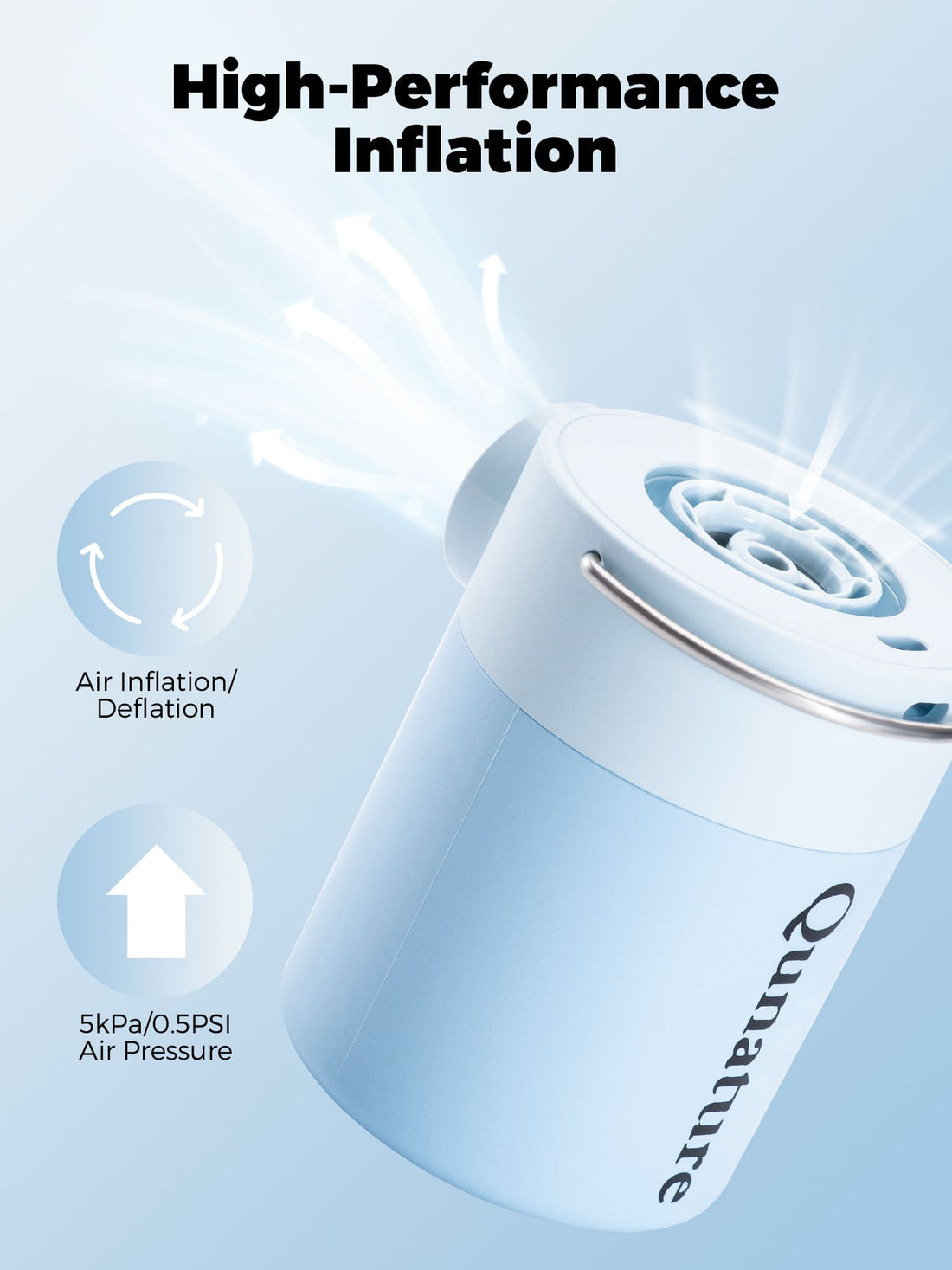 Mini Electric Air Pump for Camping Outdoor Inflatable Gear