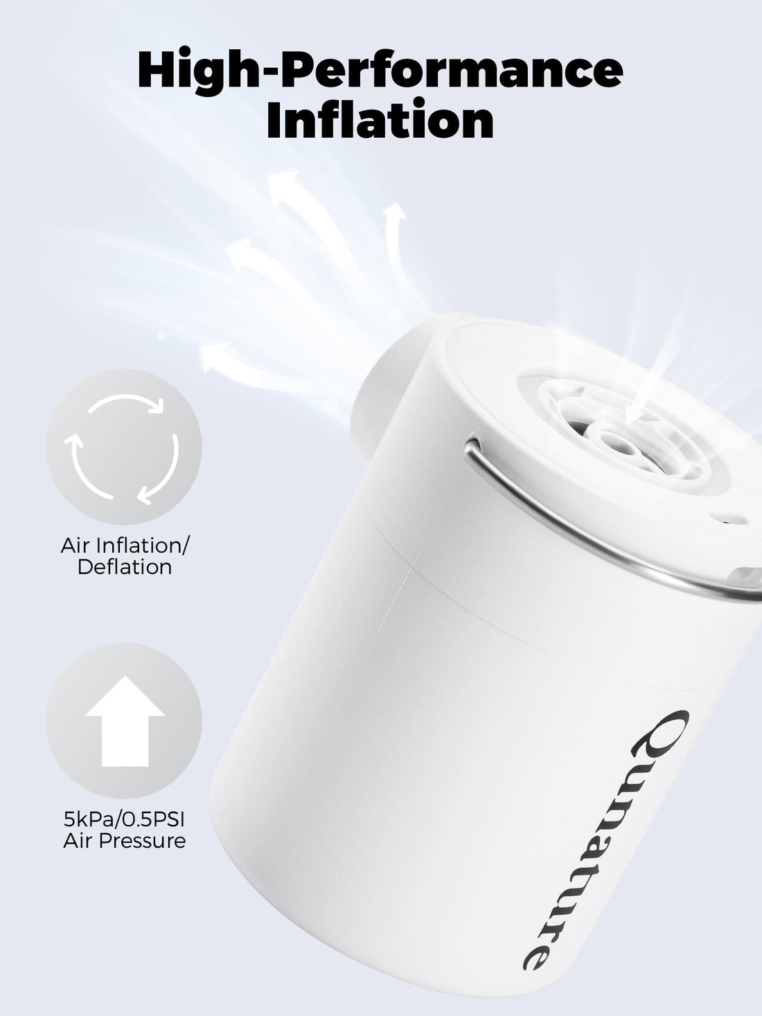 Mini Electric Air Pump for Camping Outdoor Inflatable Gear